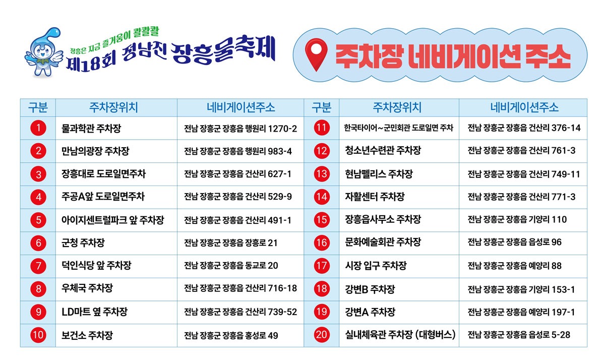정남진 장흥 물축제