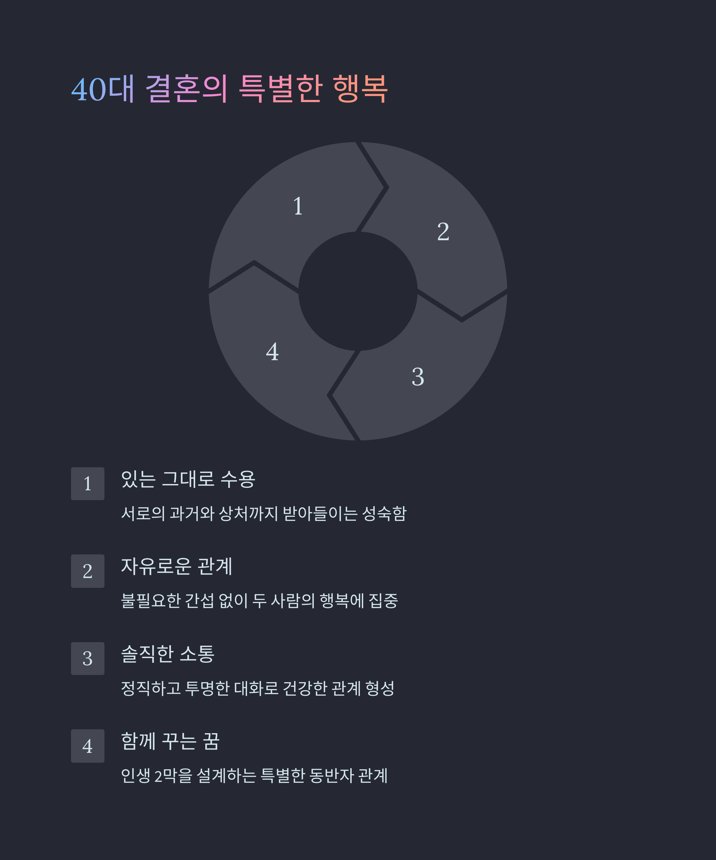 40대 결혼