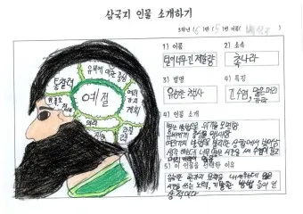 삼국지 인물소개 관계도 제갈량 손권_12