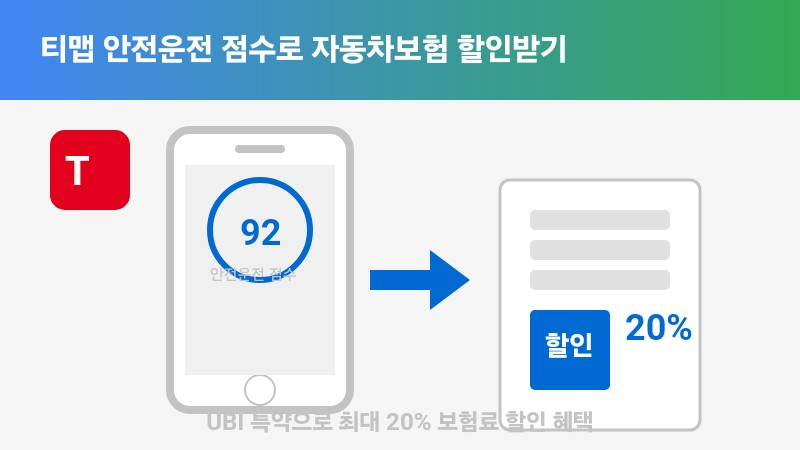 2025 티맵 안전운전 점수 100점 달성으로 자동차보험 할인받기