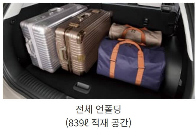 토레스 EVX 가격