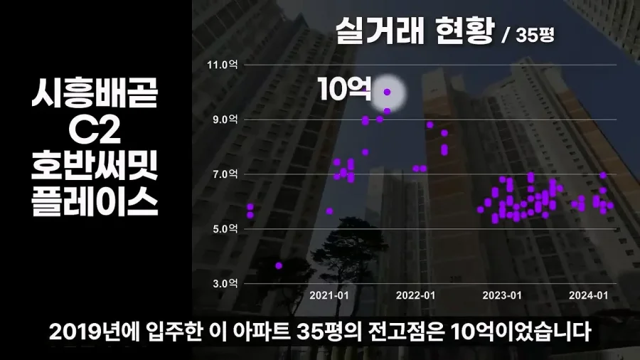 광명 시흥 아파트 대성통곡하는 집주인들 ㄷㄷ.jpg 광명 시흥 아파트 대성통곡하는 집주인들 ㄷㄷ.jpg