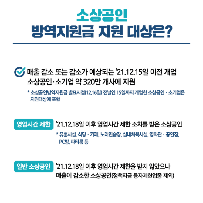 소상공인-방역지원금-지원대상