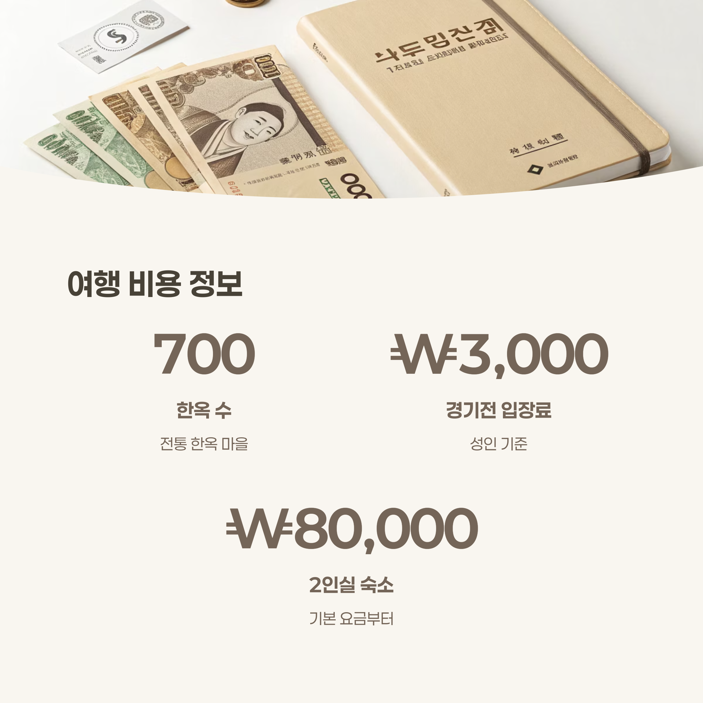 예산 계획