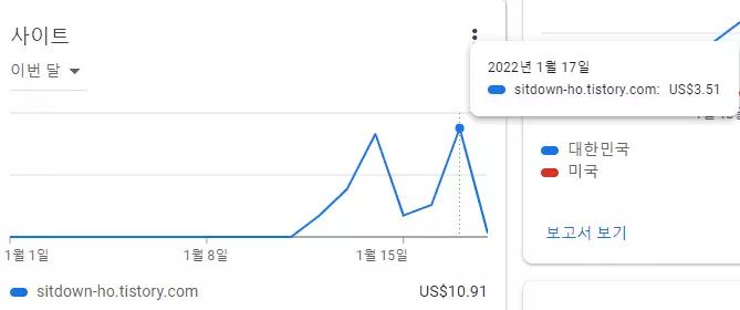 애드센스-무효클릭