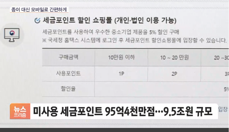 세금포인트 조회·사용혜택·활용·사용처·오프라인 쇼핑·할인쇼핑몰·홈택스-국세청
