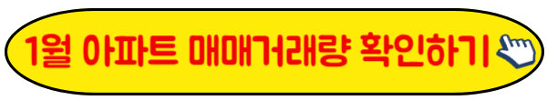 아파트 매매 거래량