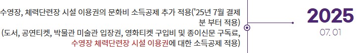 문화비소득공제