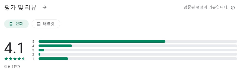 아이윙(IWING)앱 평가