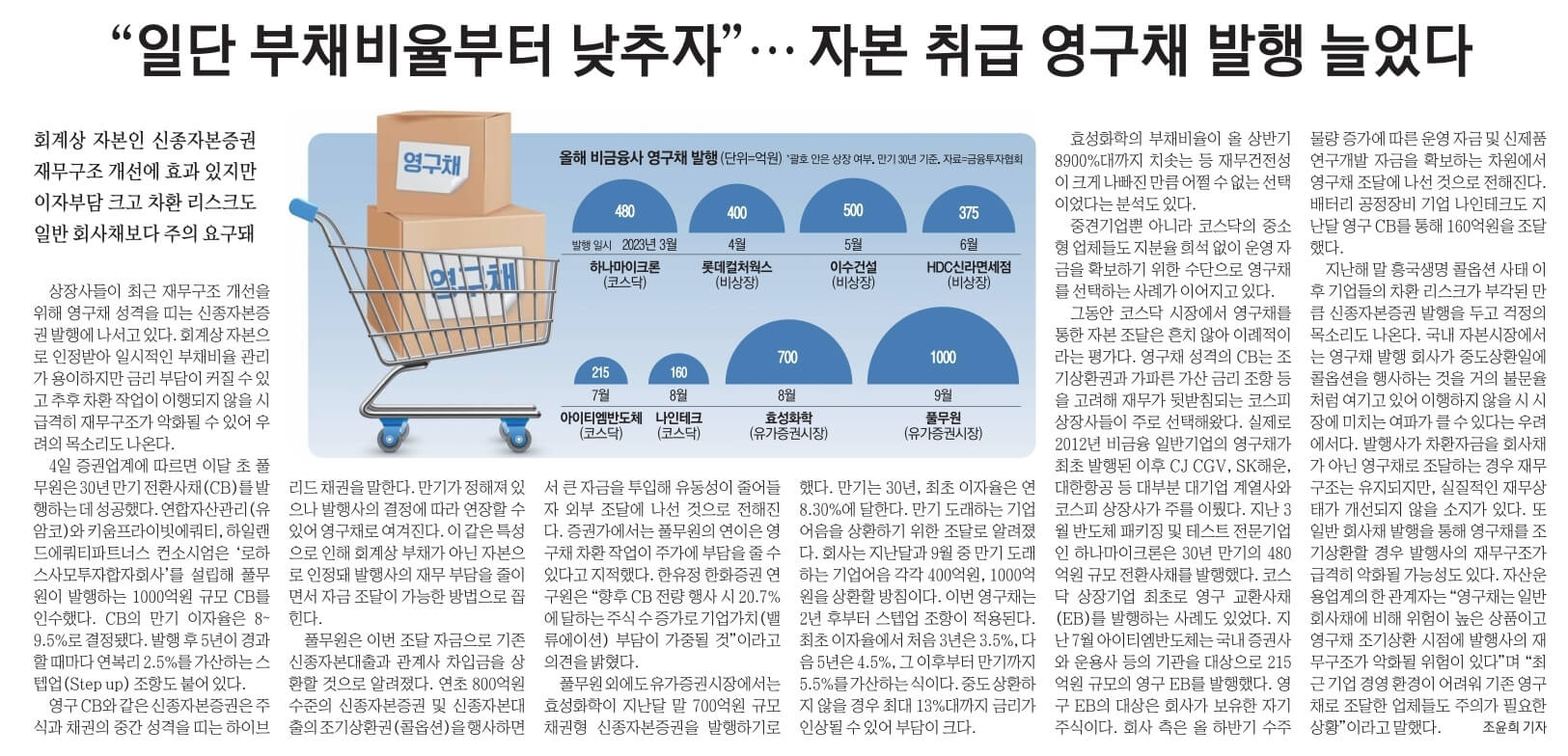 경제뉴스 부동산뉴스 신문스크랩 9월 5일 13