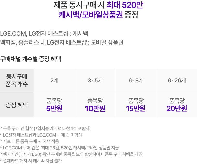 LG전자 코리아세일페스타 혜택