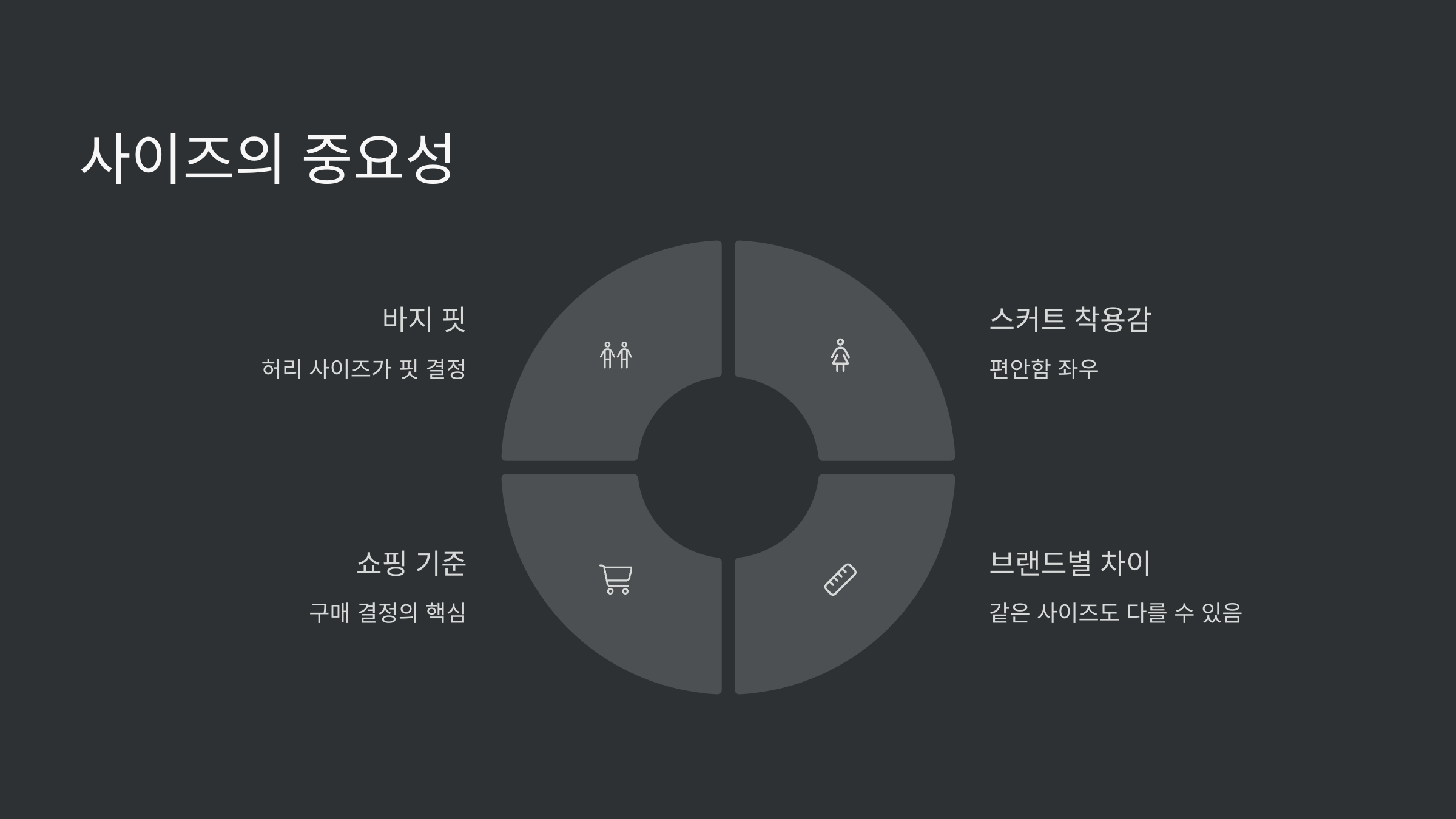 허리사이즈