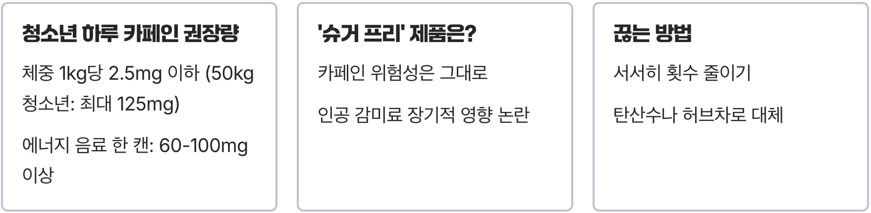 청소년, 에너지 드링크가 성장에 미치는 치명적인 영향 3가지