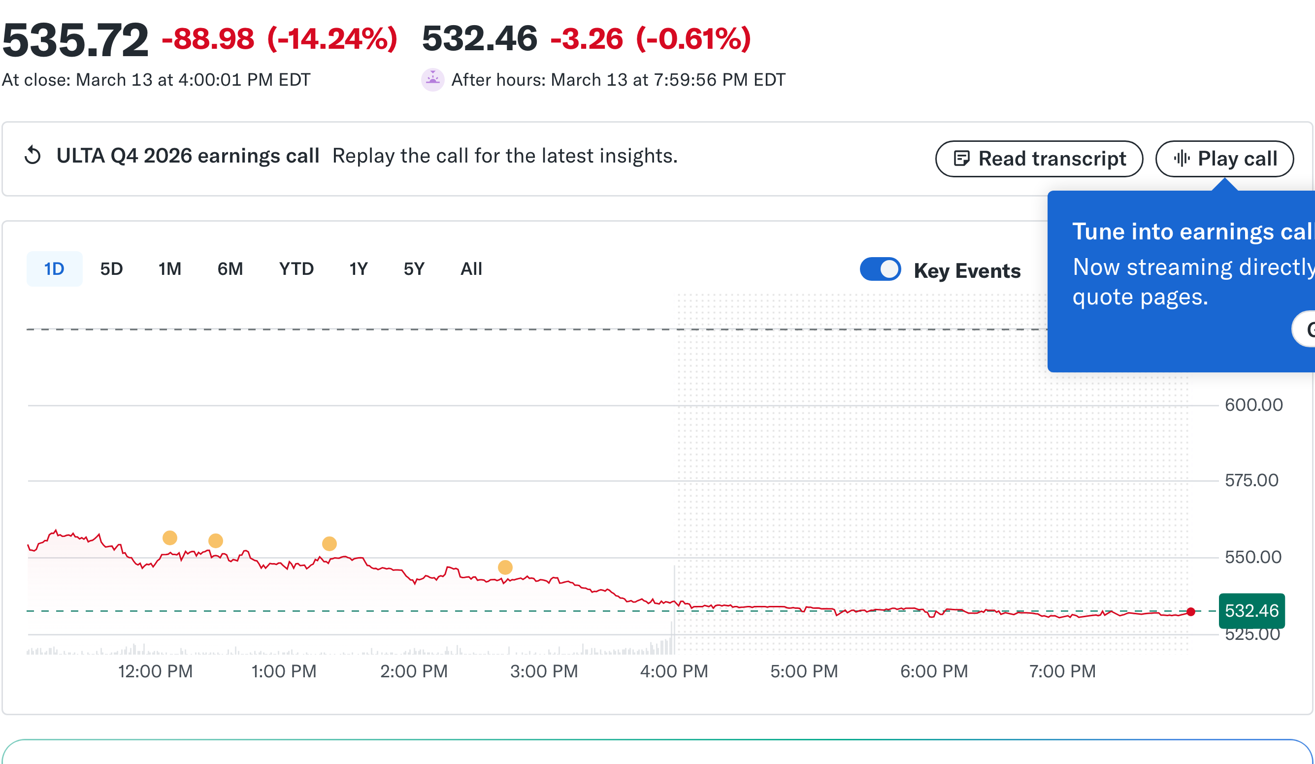Ulta Beauty Yahoo Finance 경제 뉴스 분석