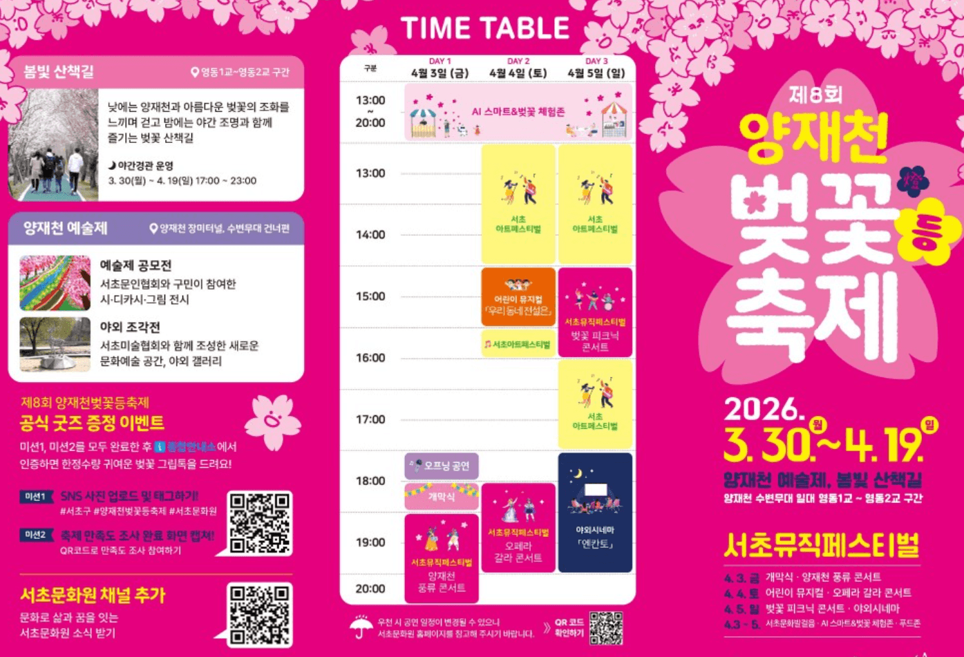 2026 전국 벚꽃 축제 일정 및 명소 TOP 7