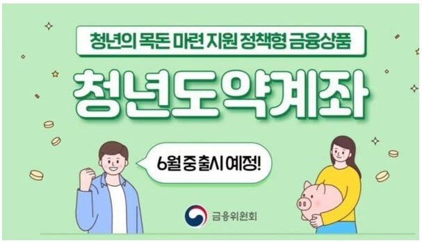 청년도약계좌