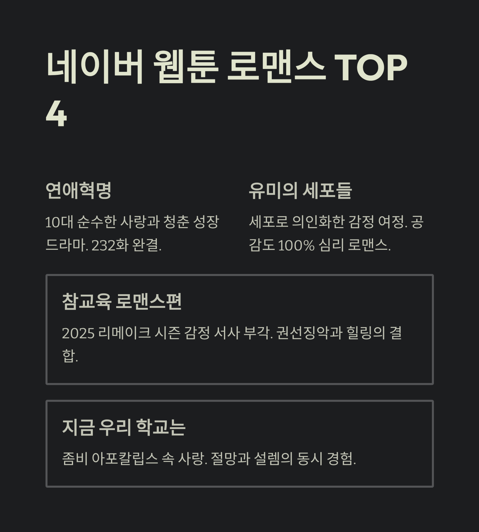 로맨스 웹툰 추천 ❘ 2025년 설레는 사랑 이야기 TOP 10