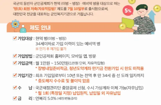 군인공제회 원리금 예시 병사적금 안내