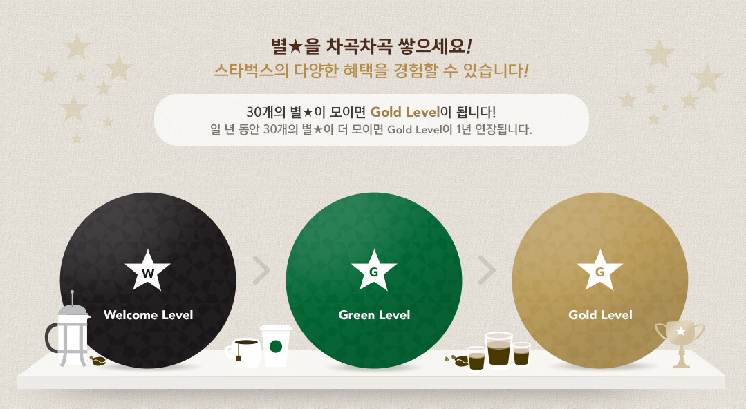 리워드 안내 페이지 캡쳐 이미지