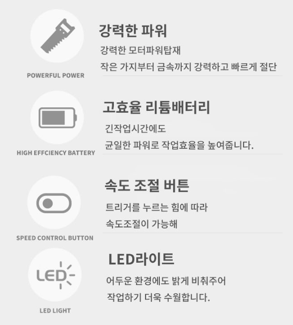 우스틴스 브러시리스 무선전동 왕복 다용도톱 컷쏘 LWF329