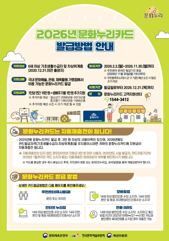 2026 문화누리카드 대상 총정리