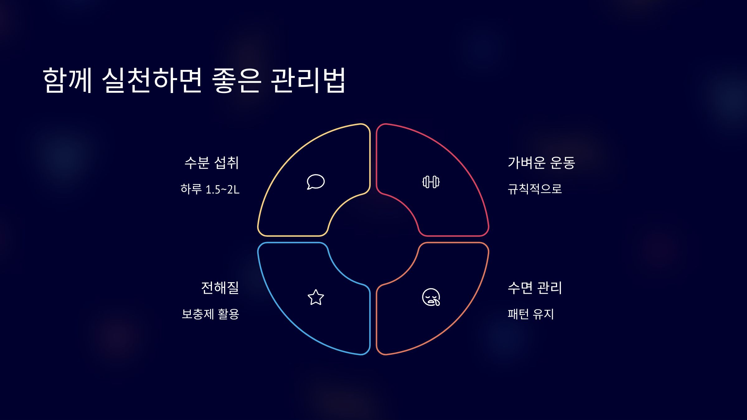 함께 실천하면 좋은 여름철 무기력 관리법