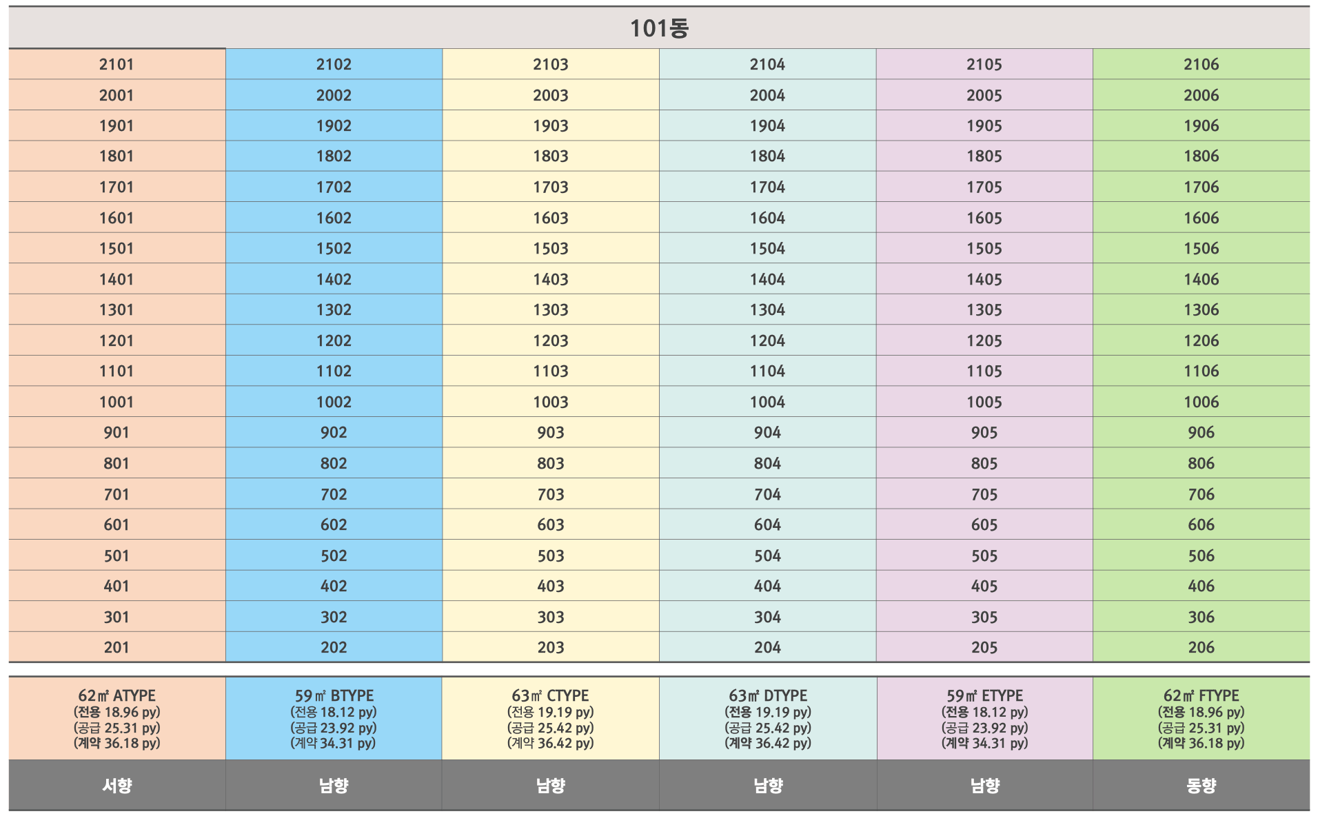 소사역 월드메르디앙 동호수