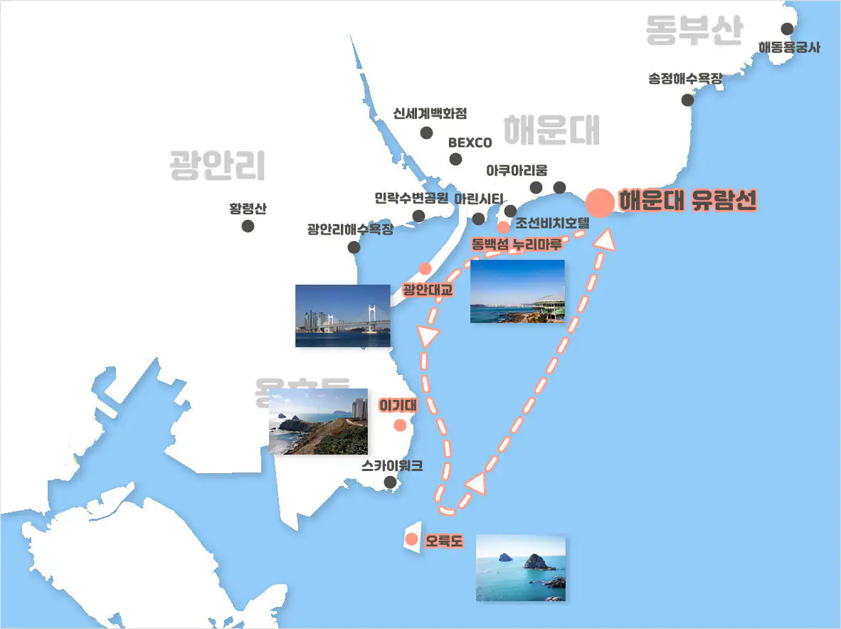 오륙도 해상투어 코스