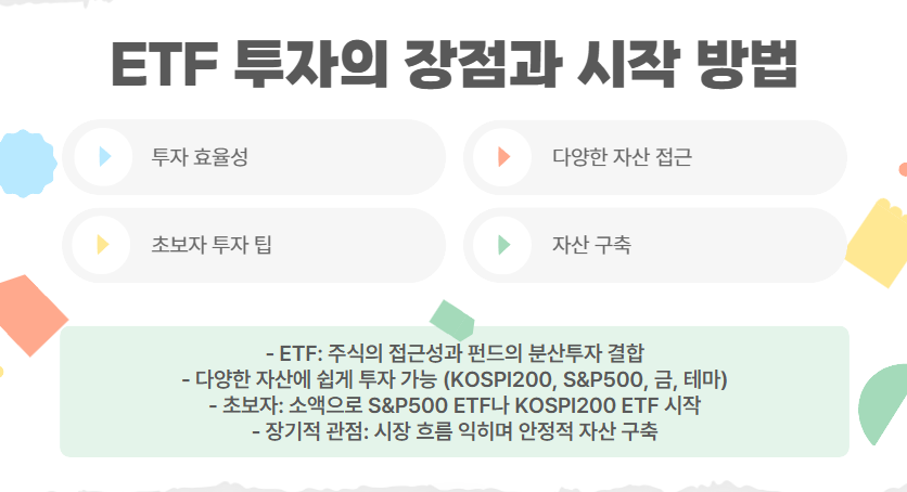 ETF는 투자의 좋은 시작점