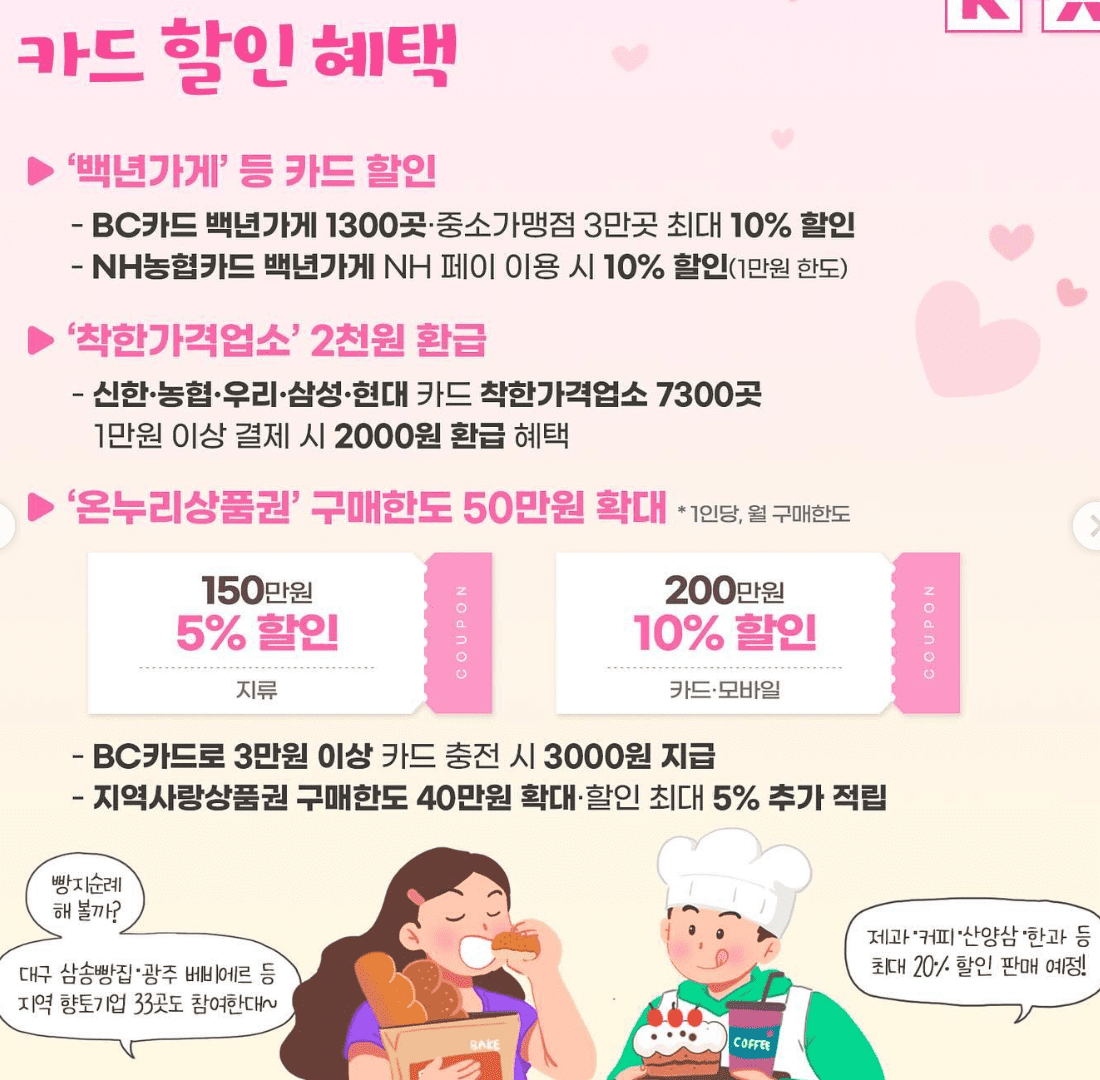 동행축제 쿠폰받기 2024 세일 할인 행사 일정