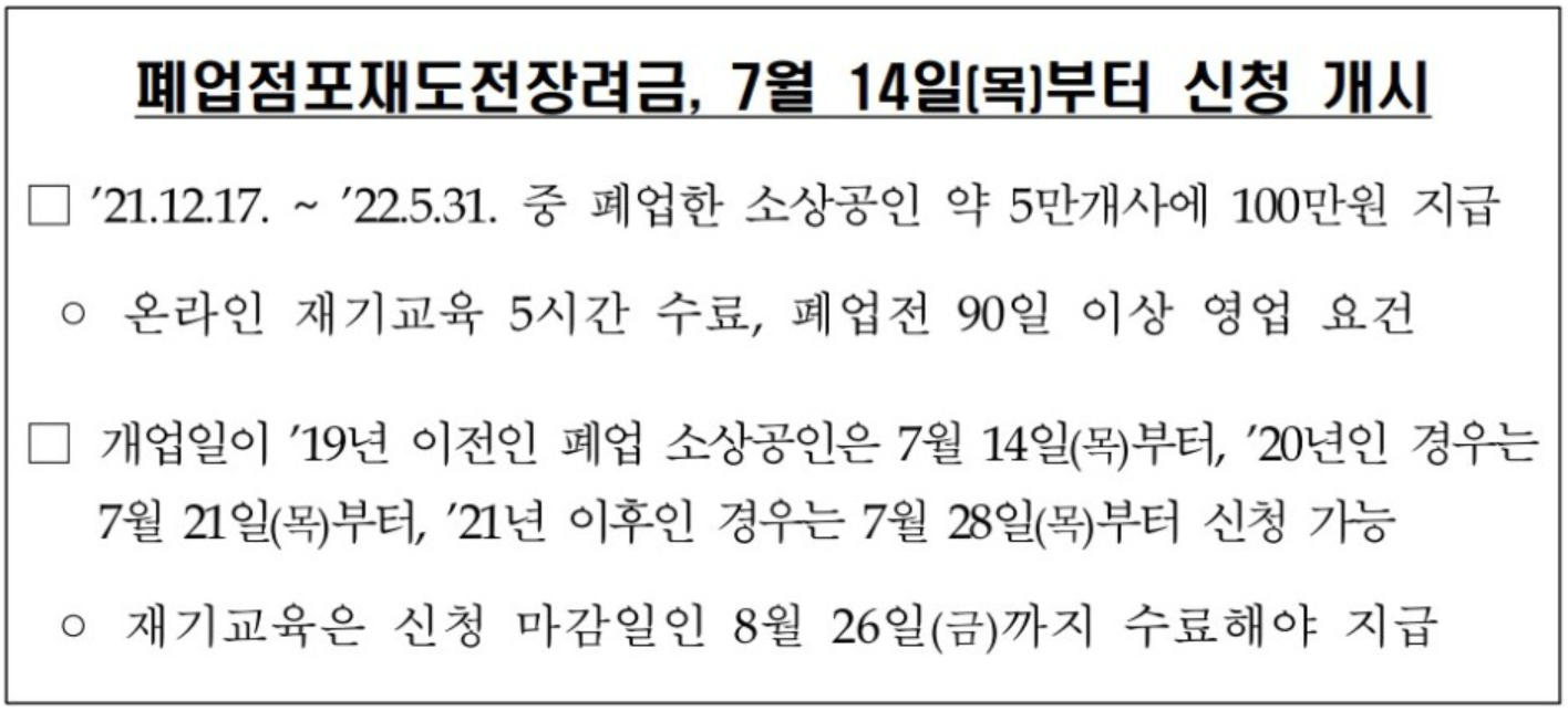 폐업점포 재도전 장려금