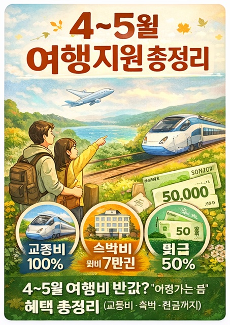 여행가는 봄 혜택 총정리