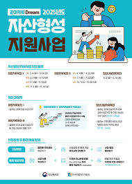 2025 청년내일저축계좌 신청방법 총정리