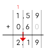 1.59＋0.6＝2.19 세로셈.
자리 수가 다른 소수의 덧셈 예시