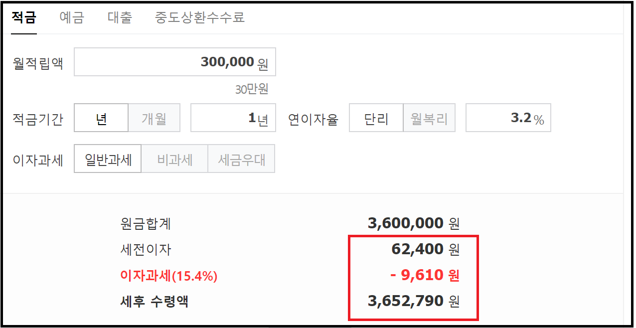 수협 Sh평화수호적금 서류와 가입방법 총정리