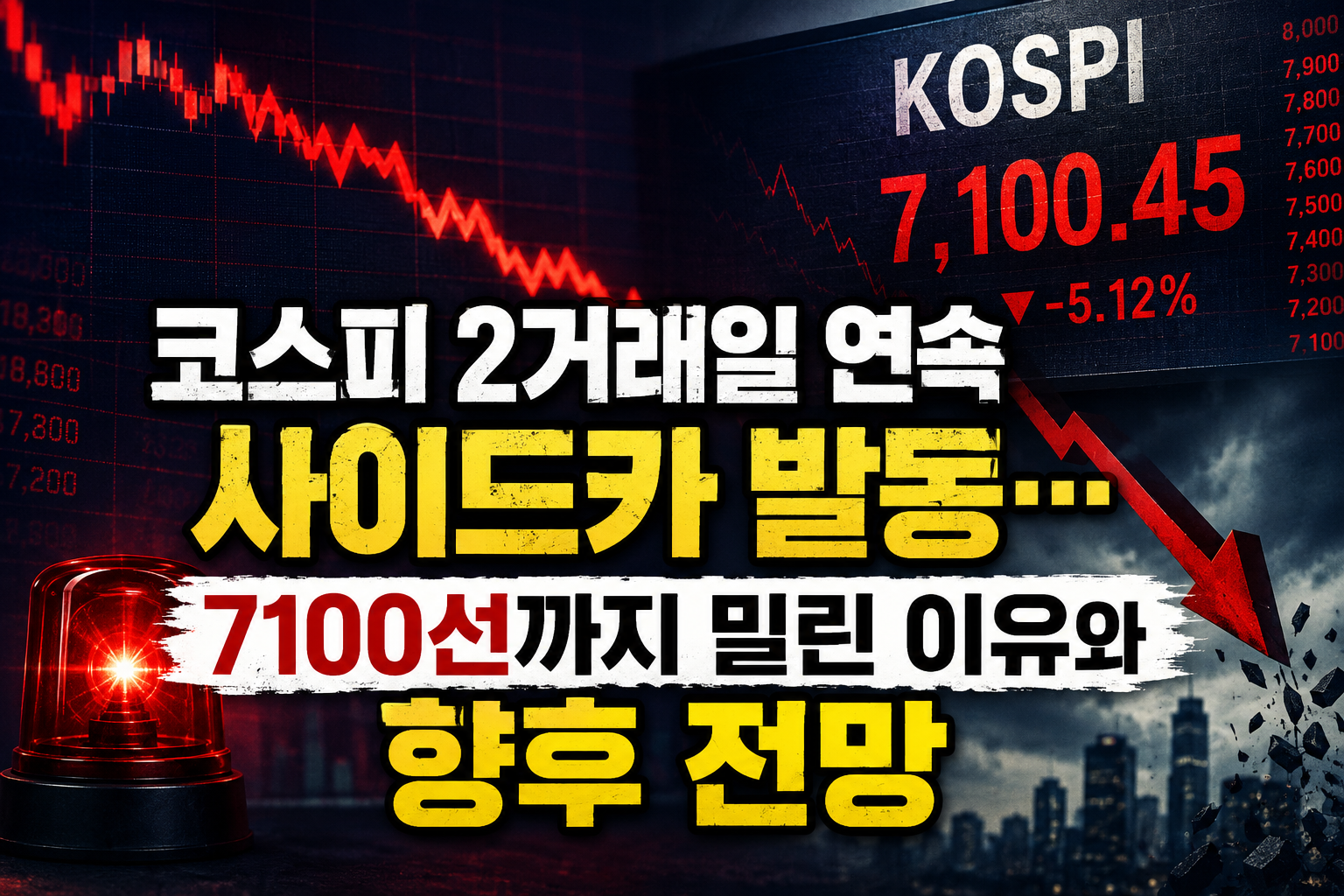 코스피2거래일 연속 사이트카 발동
