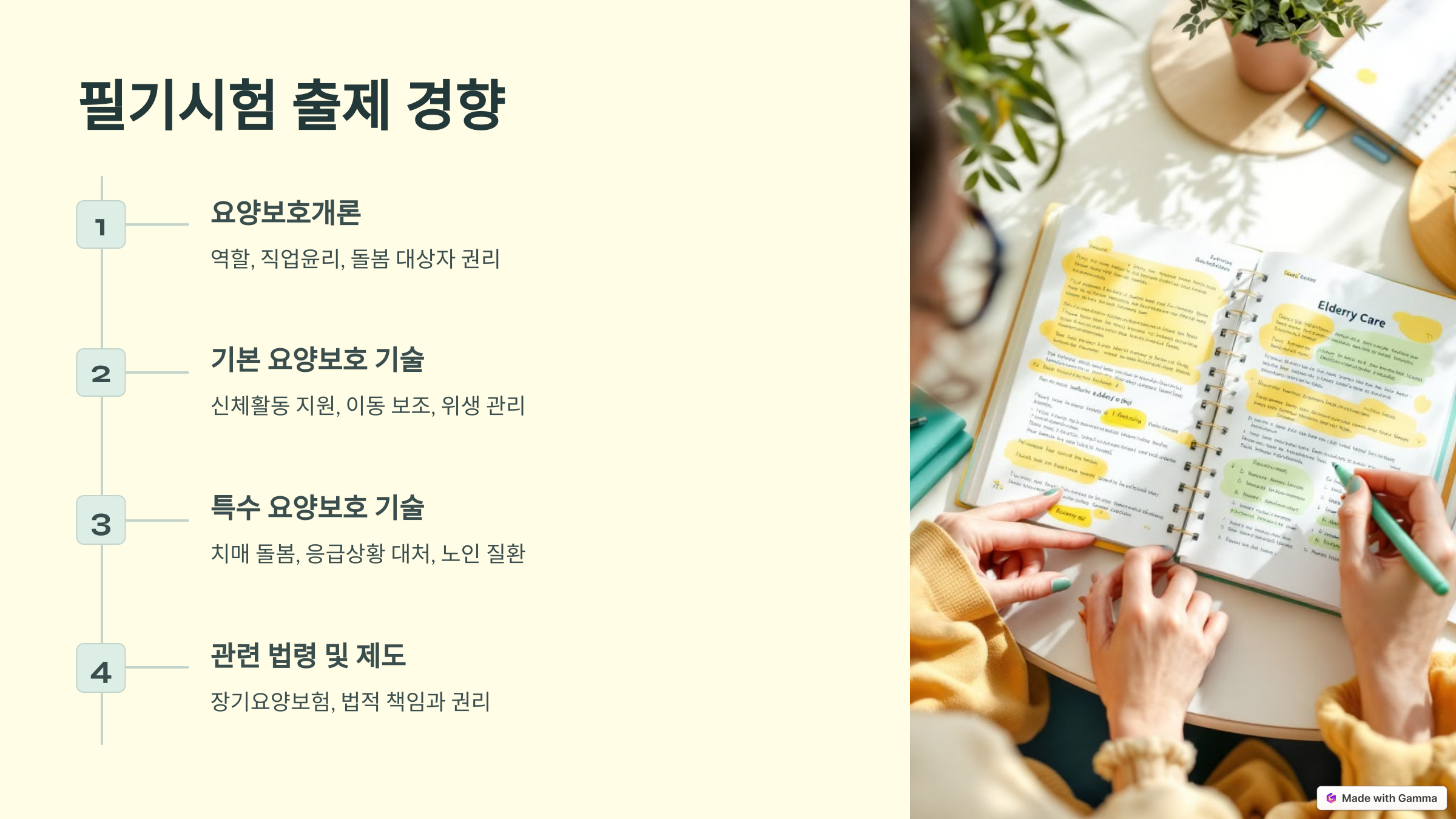 필기시험 개요 및 출제 경향