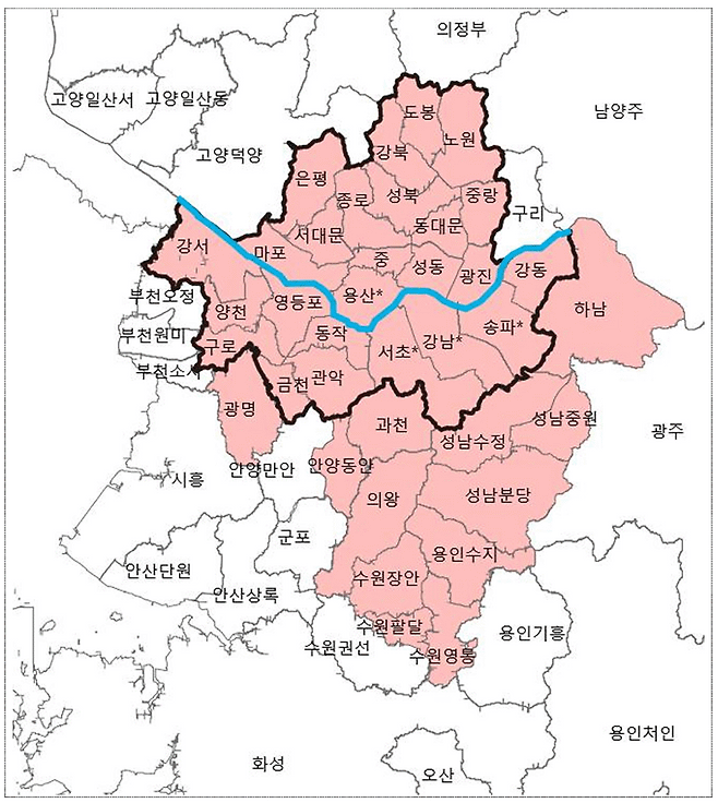 토지거래허가구역