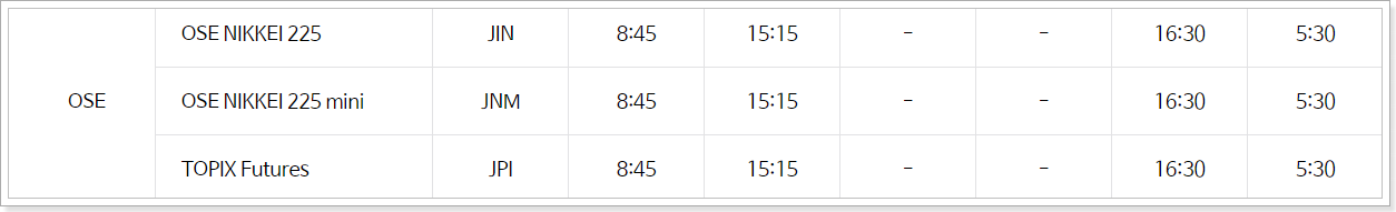 거래시간.4