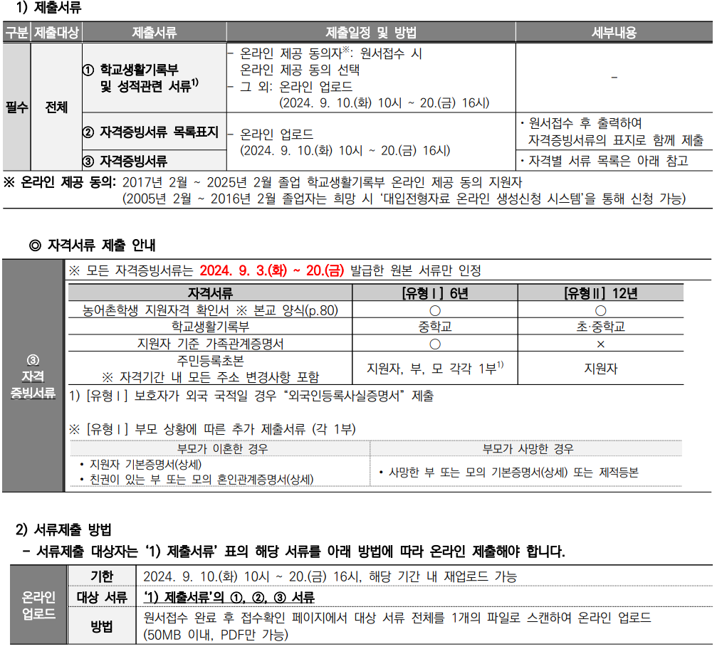 중앙대학교 수시 기회균형전형 농어촌전형 제출서류
