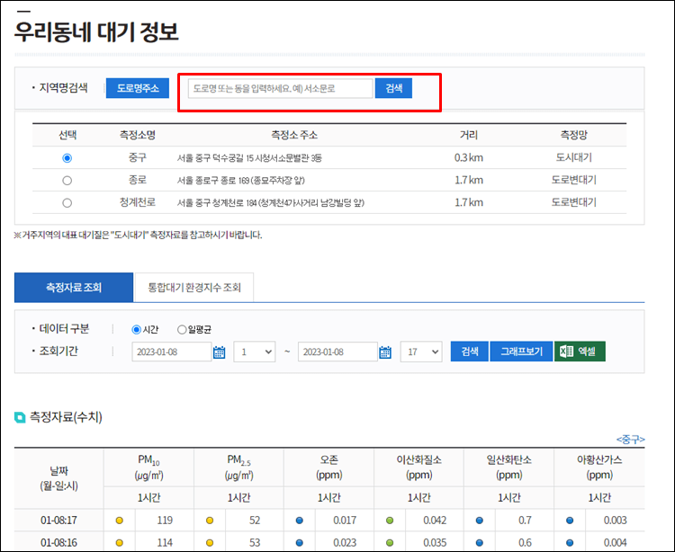 미세먼지-우리동네대기정보