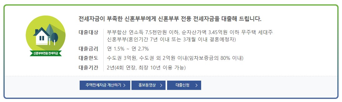 신혼부부 전용 전세자금 대출 조건 금리 한도