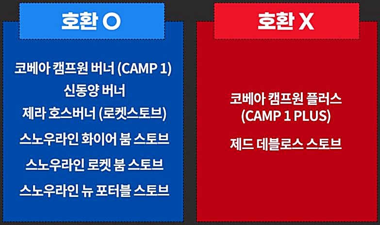 올쿡 버너스탠드 호환목록