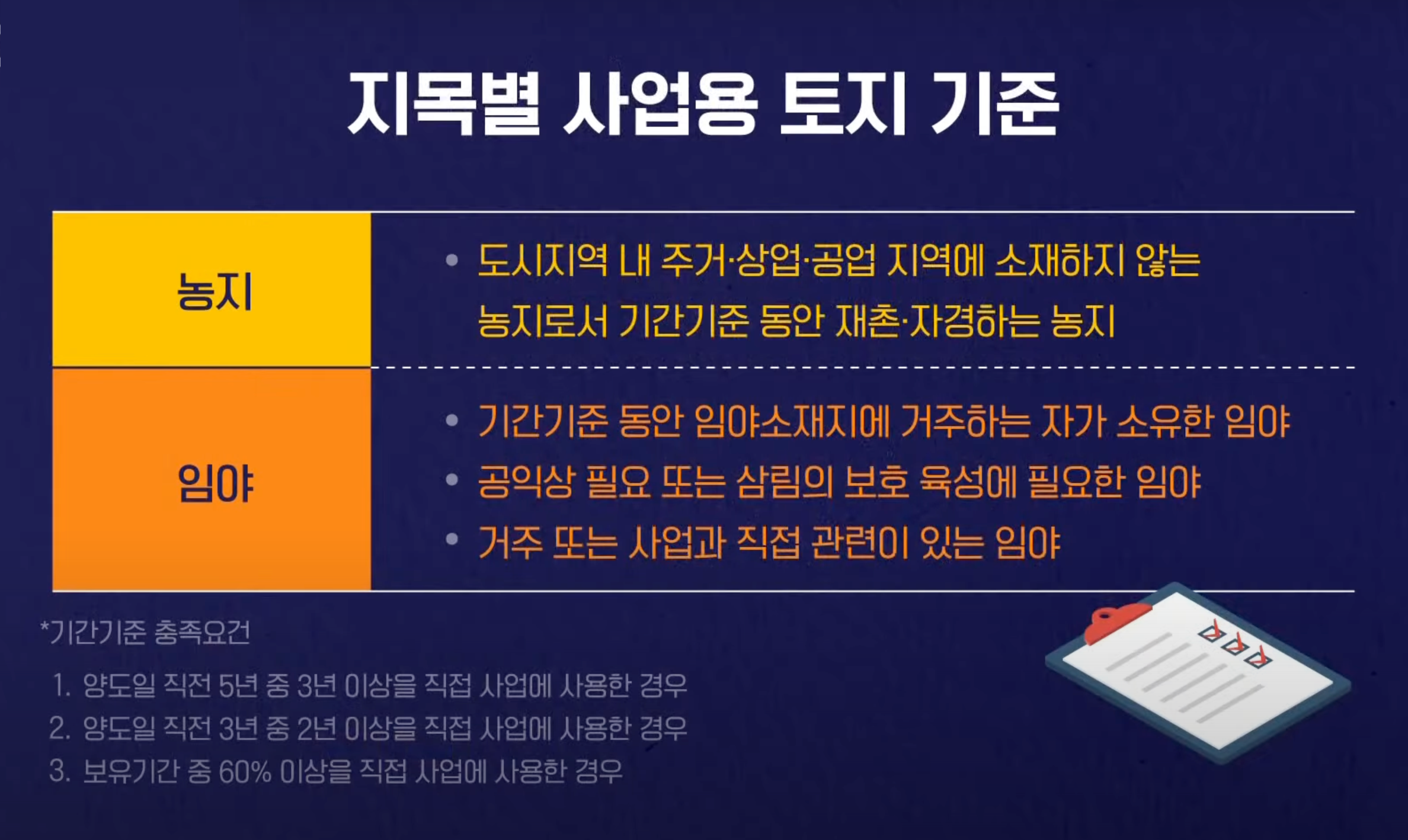 지목별 사업용 토지 기준