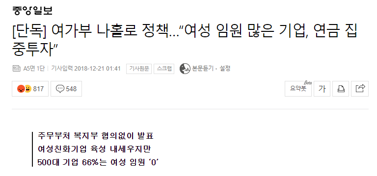 여가부여성임원