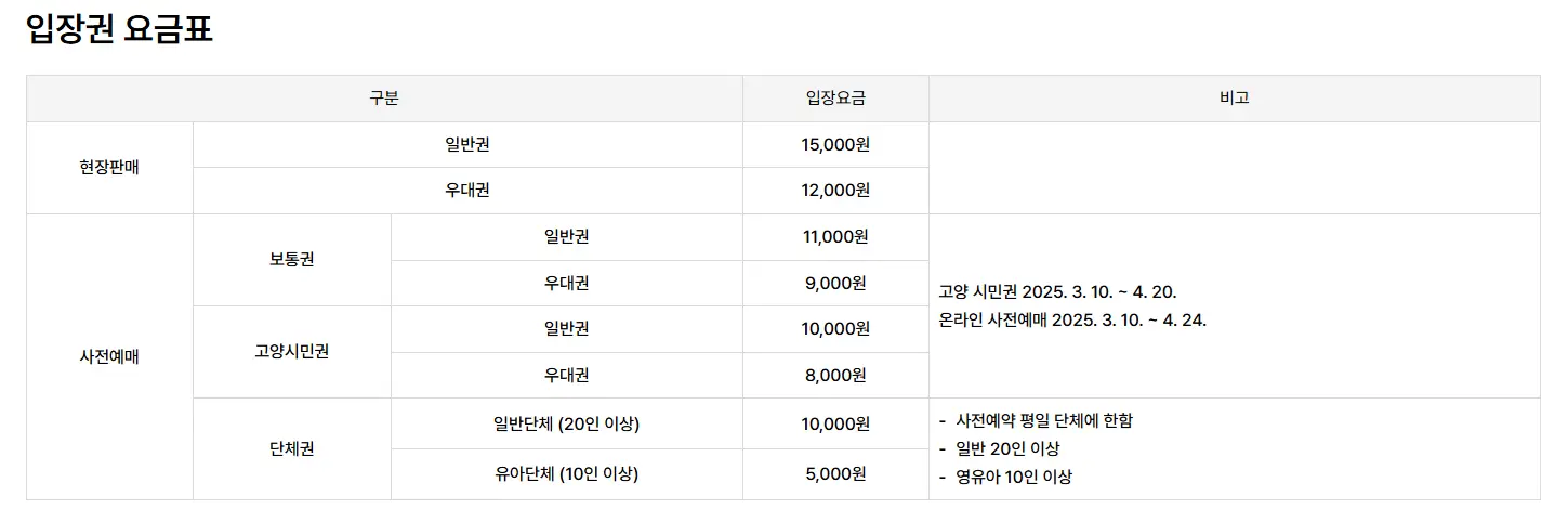 고양꽃박람회 입장권 안내