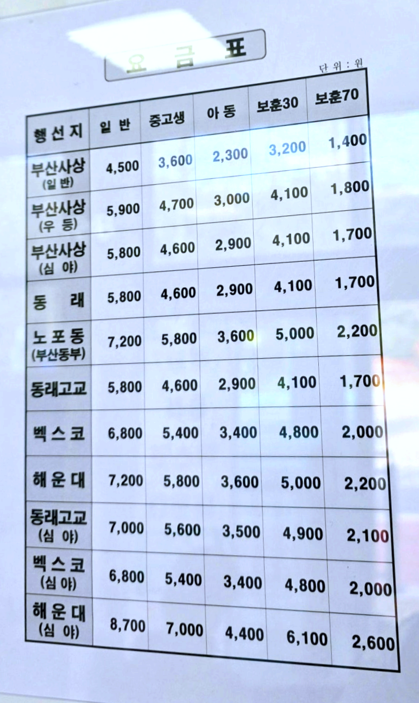 요금표 (부산 방면)