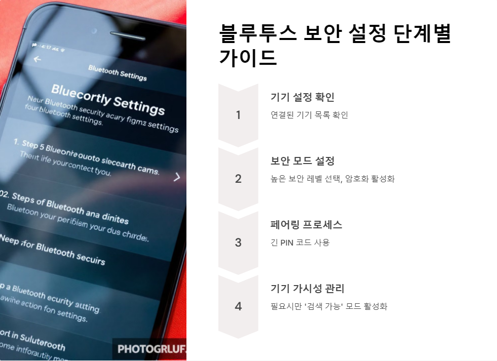 해킹방지