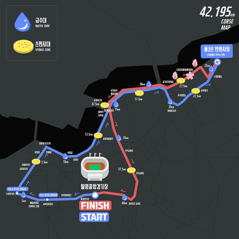 2026 군산 새만금 마라톤 신청 시작! 접수 일정 총정리