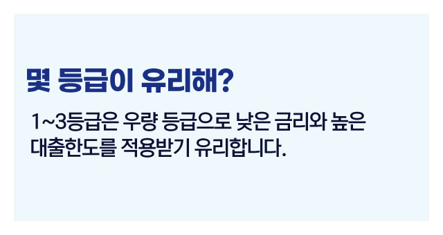 신용등급대출영향-이미지2
